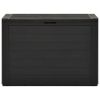 Patio Storage Box Anthracite 38.7"x17.3"x21.7"