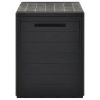 Patio Storage Box Anthracite 38.7"x17.3"x21.7"